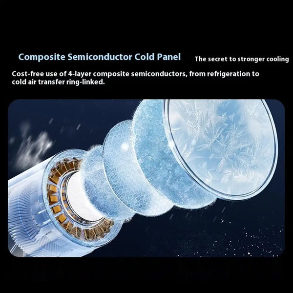 199-Gear-Wind-Handheld-Fan-Semiconductor-Refrigeration-High-Speed-Portable-Cooling-Fan-Foldable-Quiet-Operation-Mini.jpg