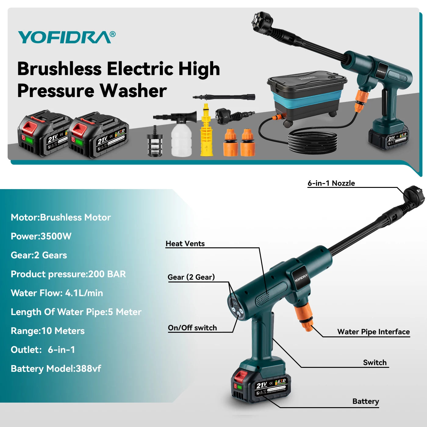 YOFIDRA 200Bar Brushless Electric High Pressure Water Spray Gun