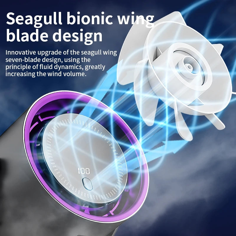 TINSOL Portable Clip Fan