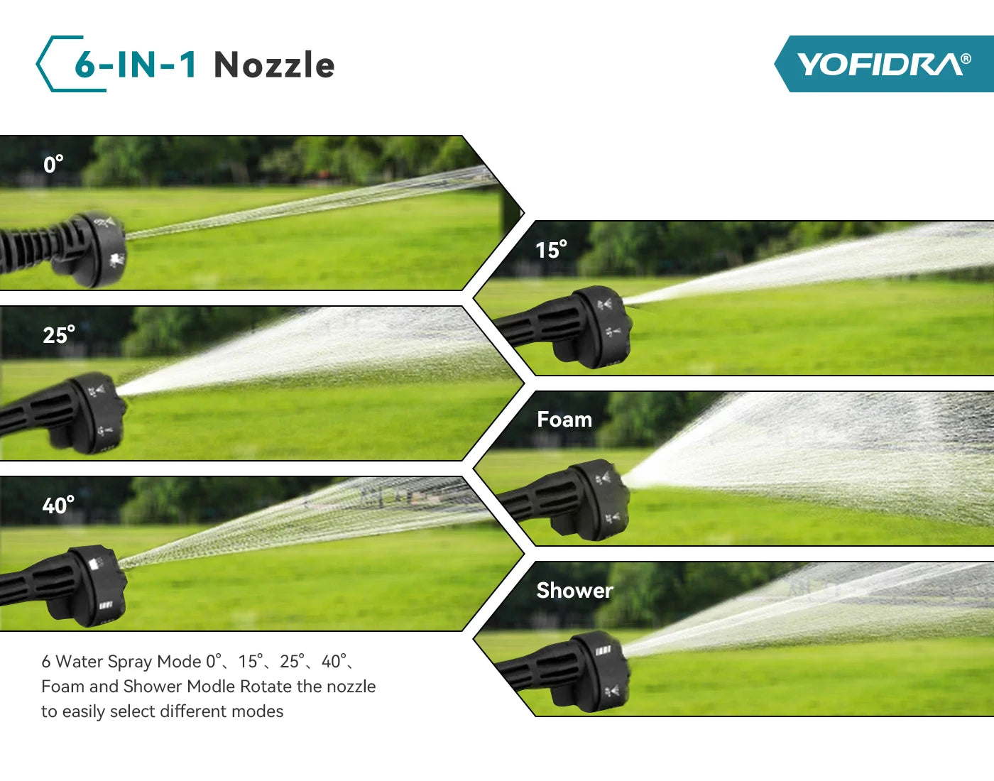 YOFIDRA 200Bar Brushless Electric High Pressure Water Spray Gun