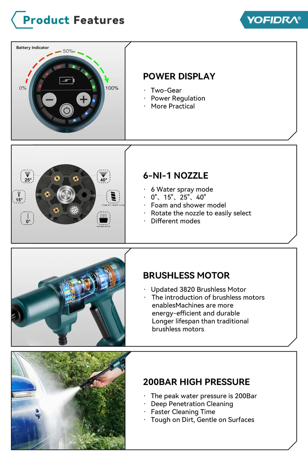 YOFIDRA 200Bar Brushless Electric High Pressure Water Spray Gun