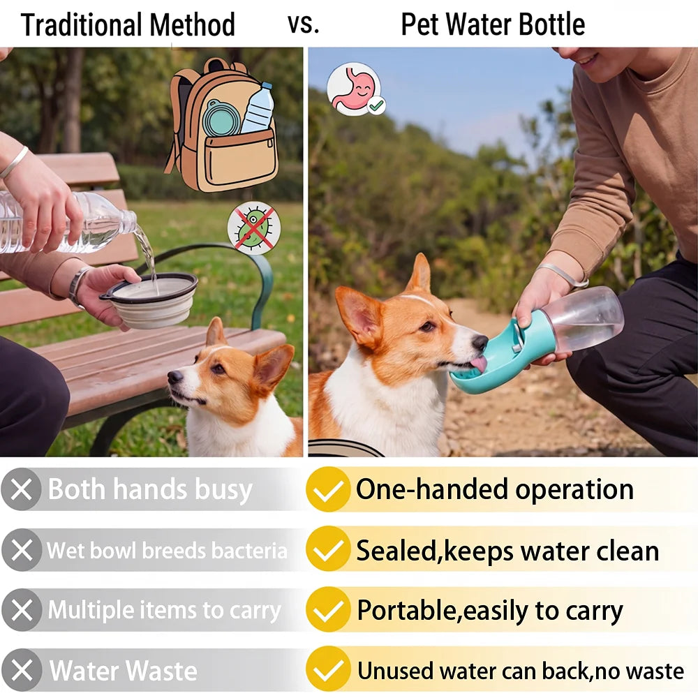 Portable Dog Water Bottle Travel Pet Drinking Bowly