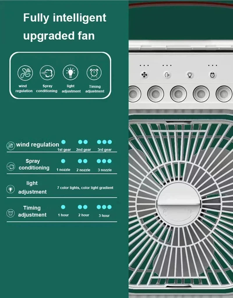 New 3 In 1 Mini Air Cooler Portable Fan Air Conditioner