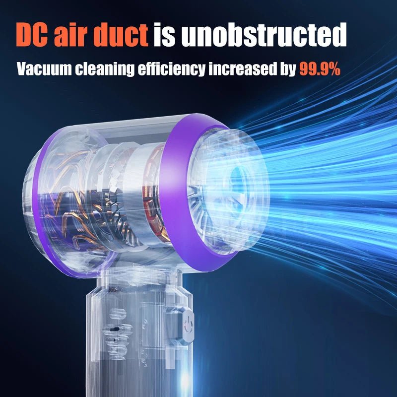 Car Vacuum Cleaner CENRR - ItemDrop
