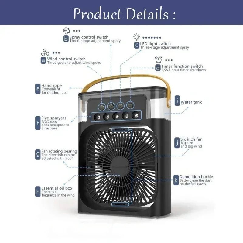 New 3 In 1 Mini Air Cooler Portable Fan Air Conditioner - ItemDrop